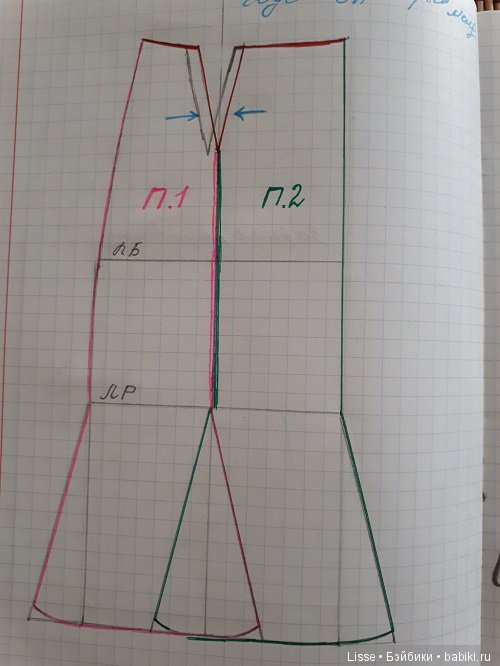 Выкройка. Юбка-годе на "Звезду подиума" для начинающих шить