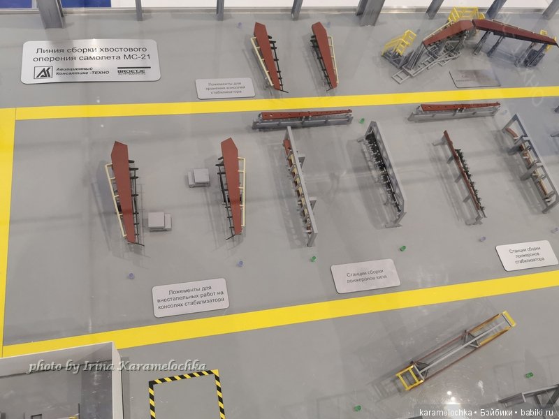 МАКС-2019. Часть 2 «Макеты и миниатюра». Делюсь впечатлениями