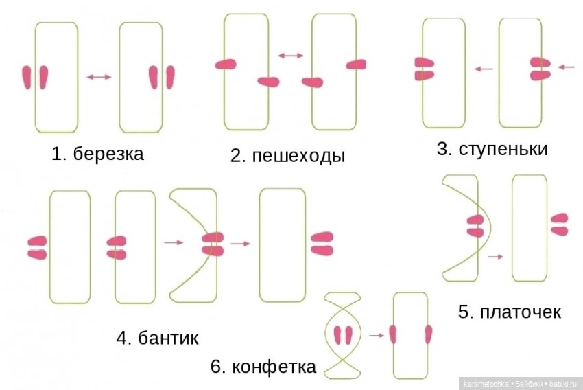 Как сделать игру с резиночками. Смотреть фото Как сделать игру с резиночками. Смотреть картинку Как сделать игру с резиночками. Картинка про Как сделать игру с резиночками. Фото Как сделать игру с резиночками