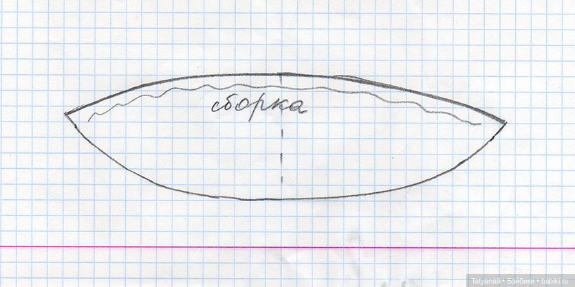 Платье с вышивкой в технике Smoking. Мастер-класс (фото 8)