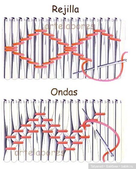 Платье с вышивкой в технике Smoking. Мастер-класс