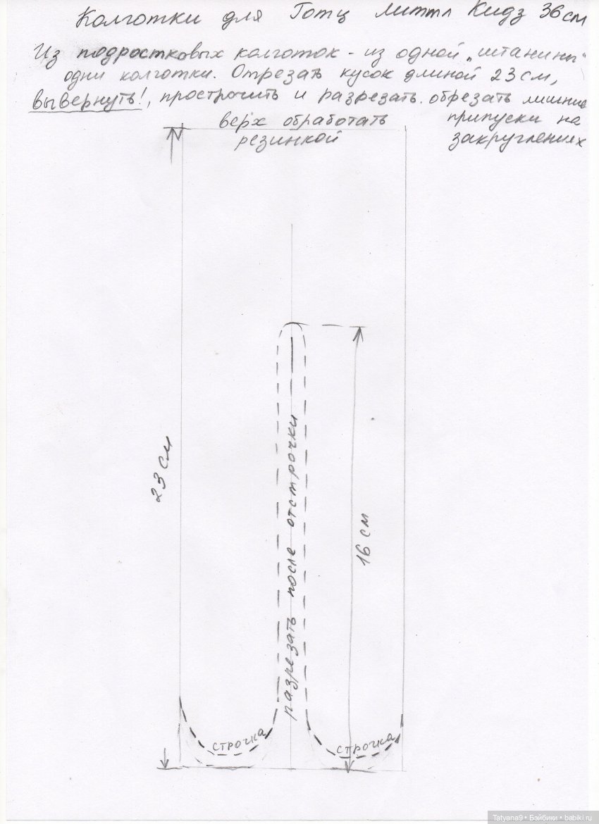 Выкройки для Готц (плюс мини-мастер-класс для начинающих) (фото 9)