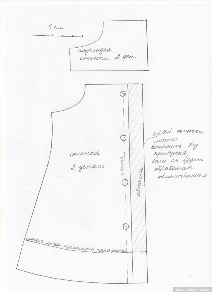Выкройки для Готц (плюс мини-мастер-класс для начинающих)