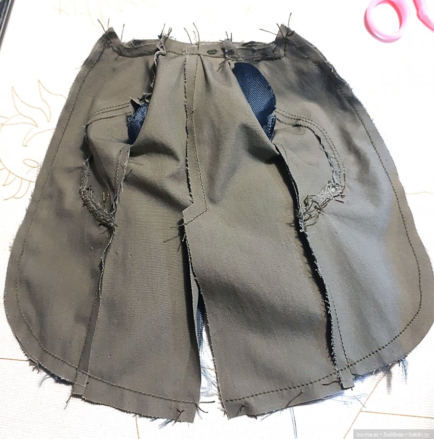 Копилка. Шьем пиджак для Кена. Мастер-класс | Бэйбики Копилка. Шьем пиджак для Кена. Мастер-класс