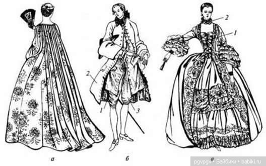 Конкурсное — Одежда и обувь для кукол своими руками: фото