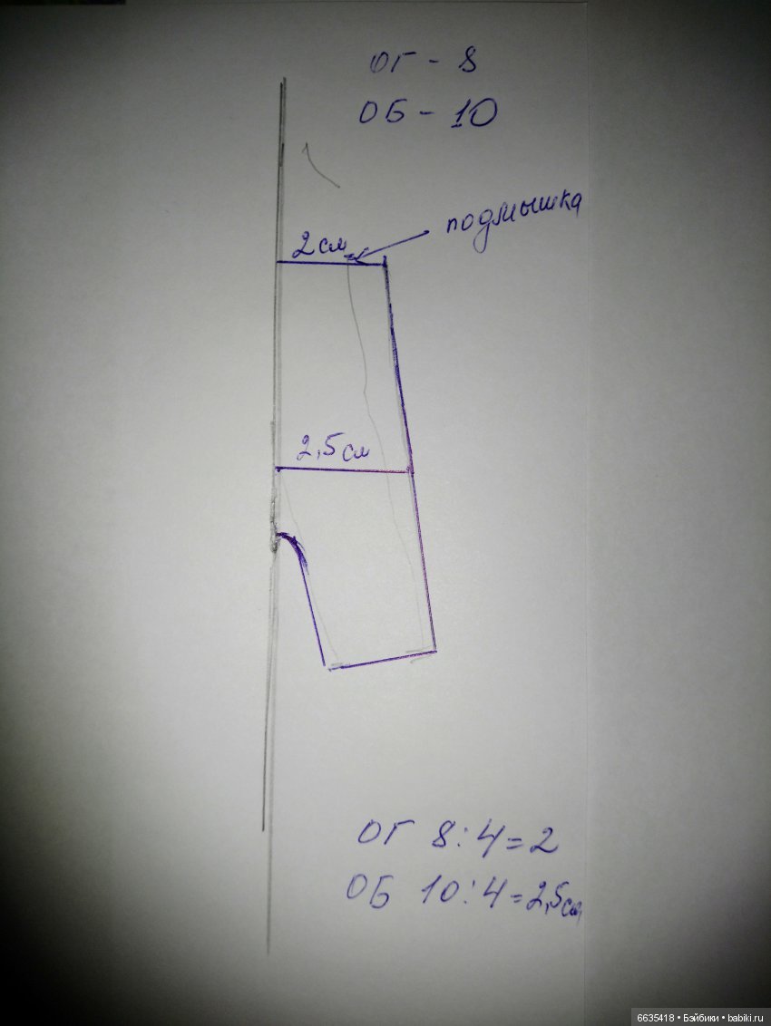 Испания-Марокко подробно обо всем - Отзывы, рассказы, впечатления - Форум Туртранс-Вояж