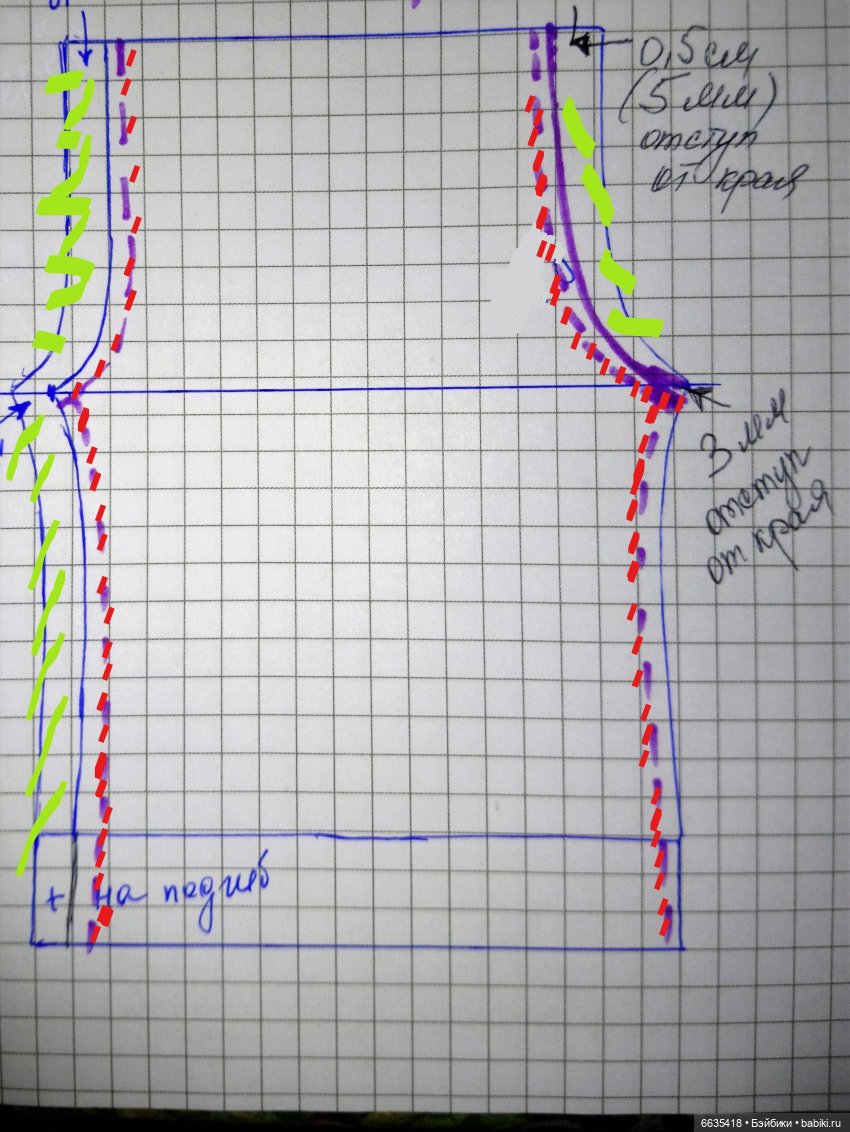МК «Создаем выкройку брючек для кукол XIAOMI MONST»