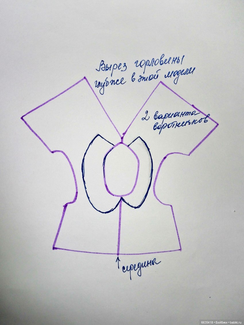МК «Шьем топ с воротничком для кукол ростом 15 – 17 см» (фото 5)