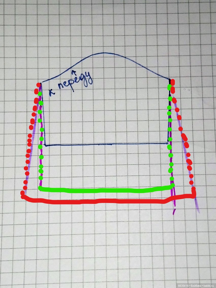 МК «Цельнокройное платье с втачным рукавом для кукол XIAOMI MONST». Часть 1 (фото 5)