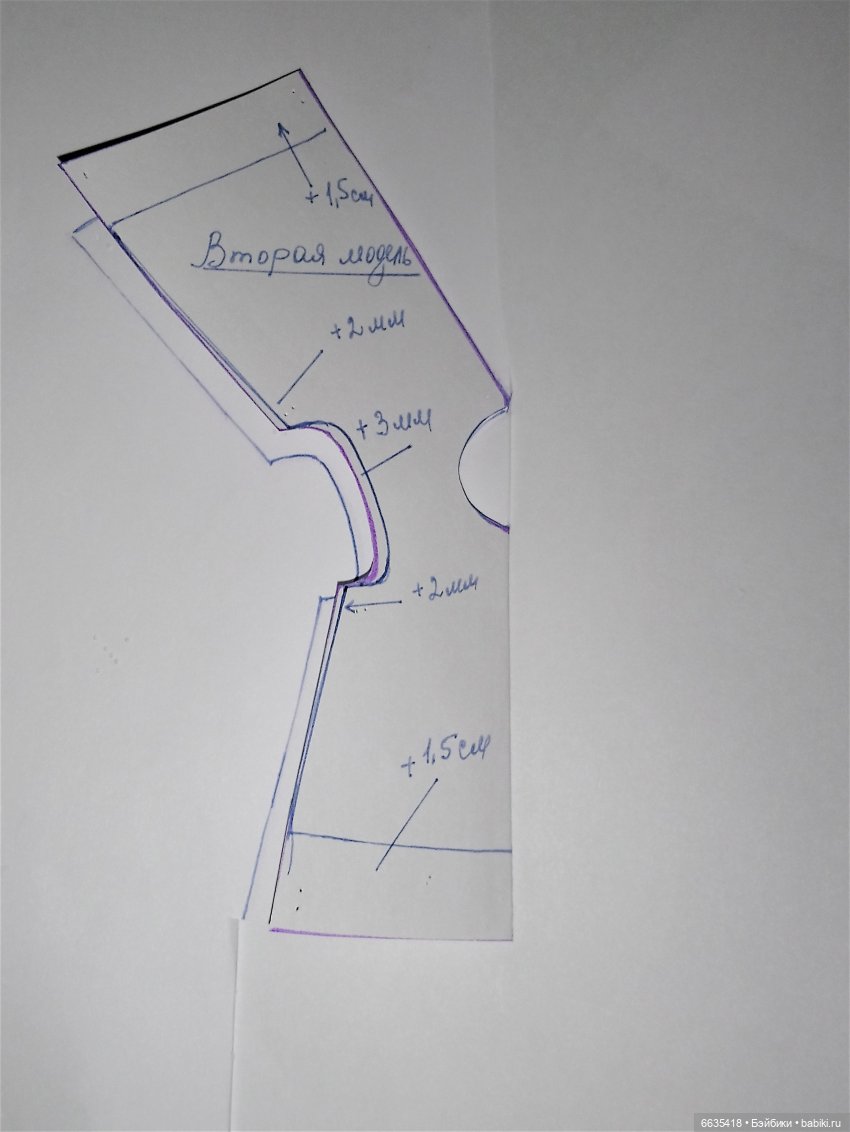 МК «Цельнокройное платье с втачным рукавом для кукол XIAOMI MONST». Часть 2 (фото 2)