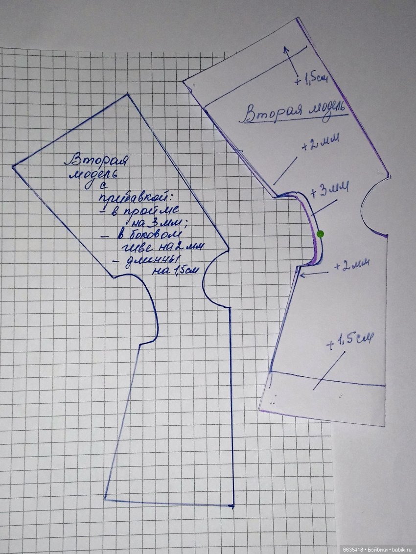 МК «Цельнокройное платье с втачным рукавом для кукол XIAOMI MONST». Часть 2 (фото 4)