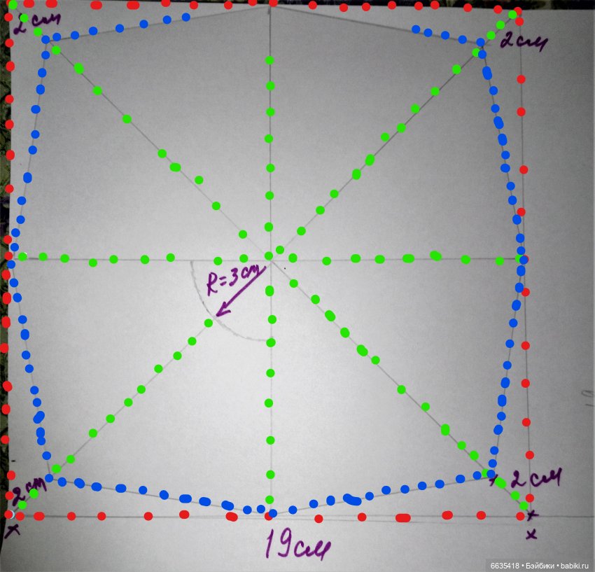 МК «Сарафанчики из отреза - многогранника» (фото 4)