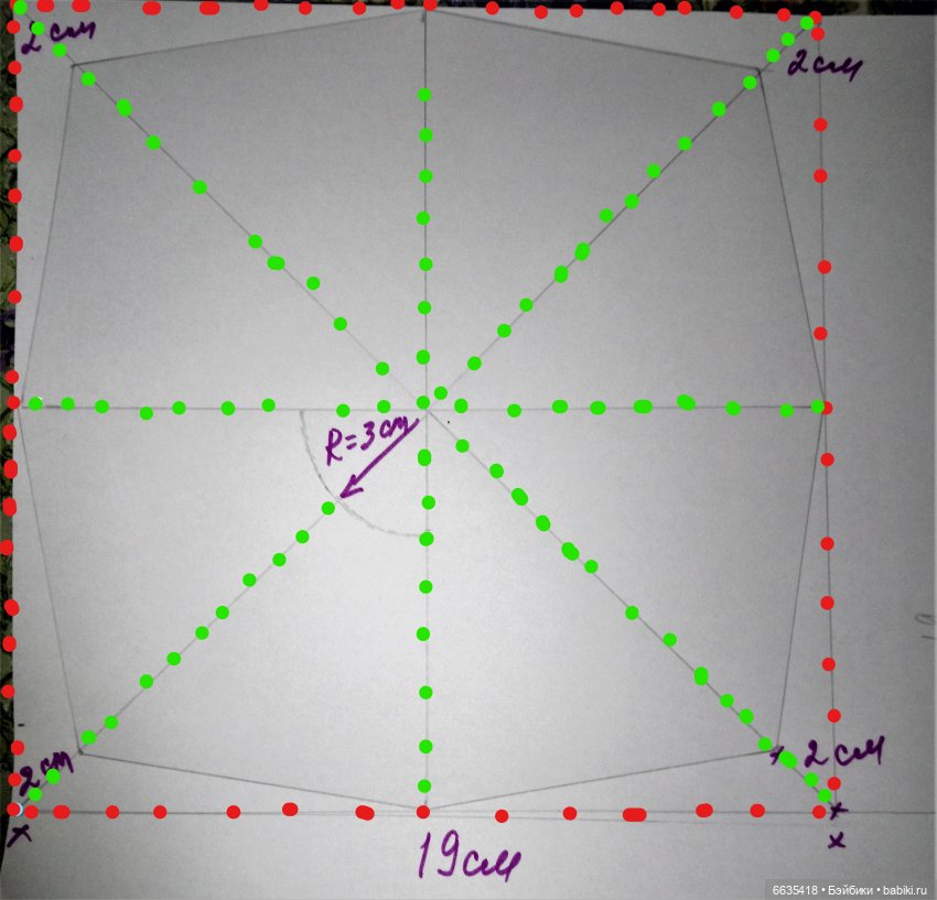 МК «Сарафанчики из отреза - многогранника» (фото 2)