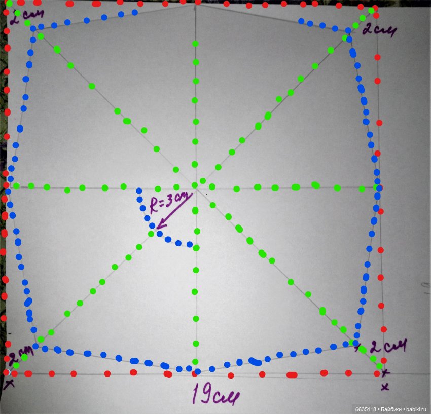 МК «Сарафанчики из отреза - многогранника» (фото 5)
