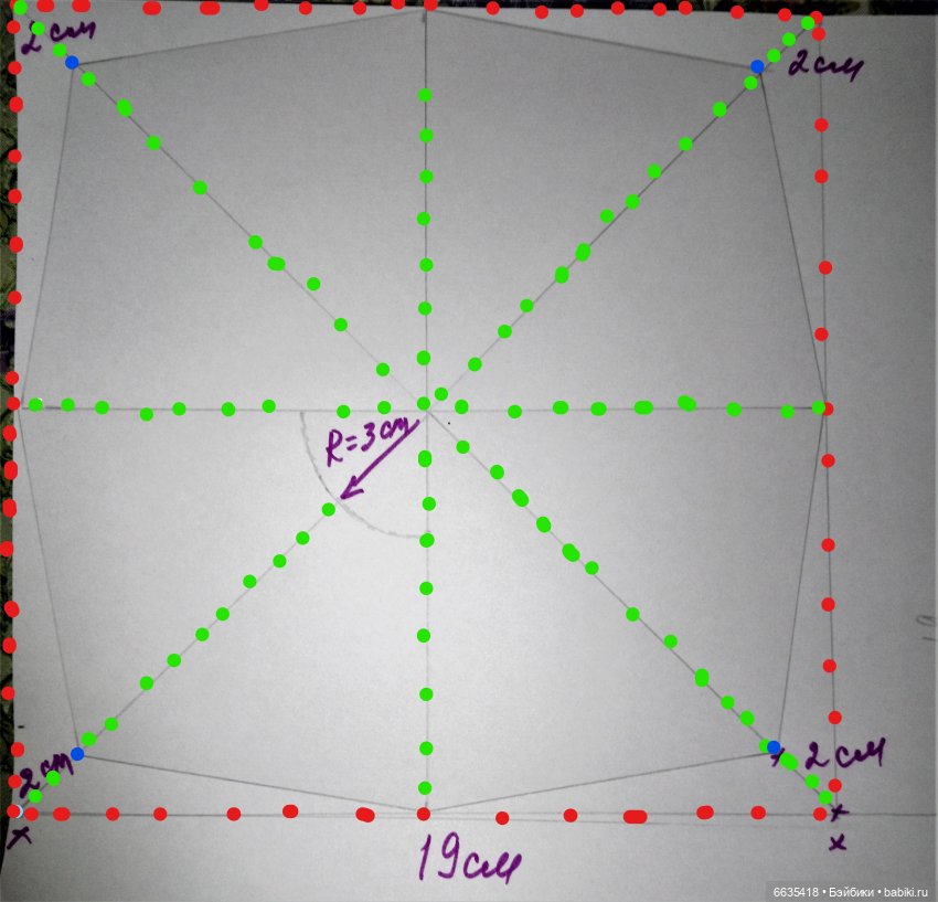 МК «Сарафанчики из отреза - многогранника» (фото 3)