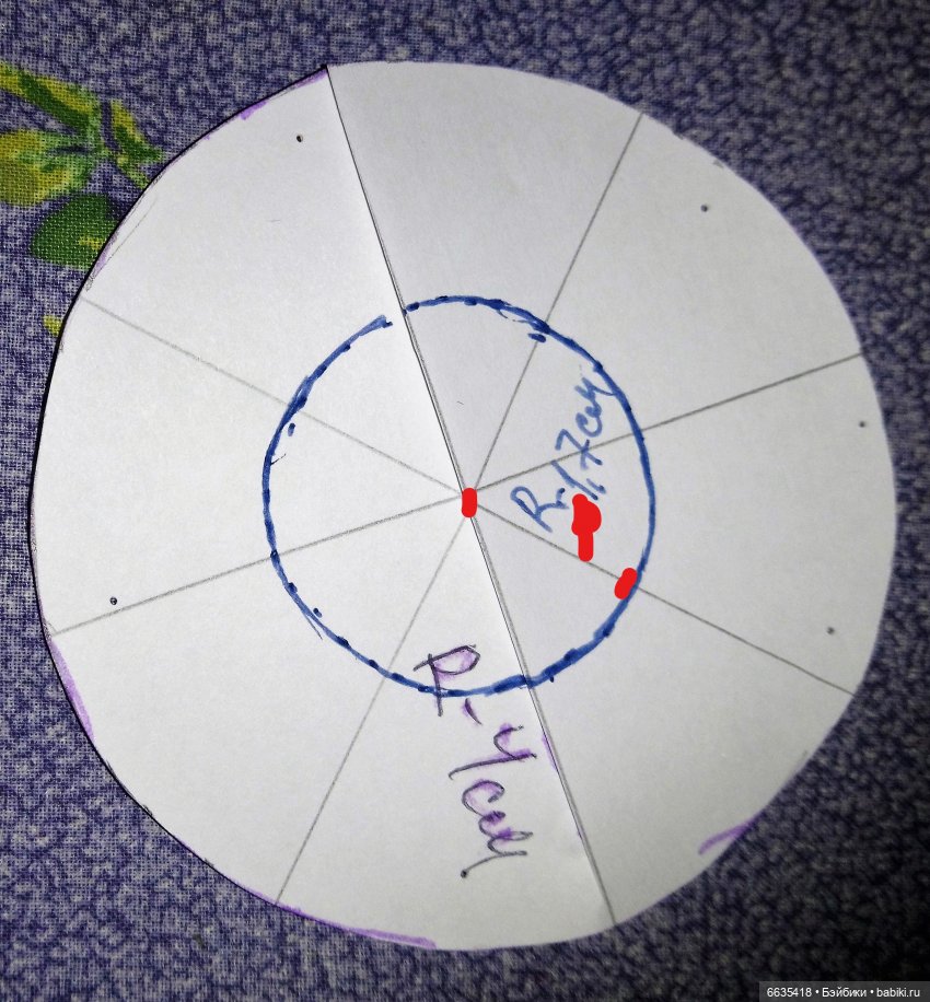 МК «Летний комплект со съёмным воротником для наших кукол» (фото 9)
