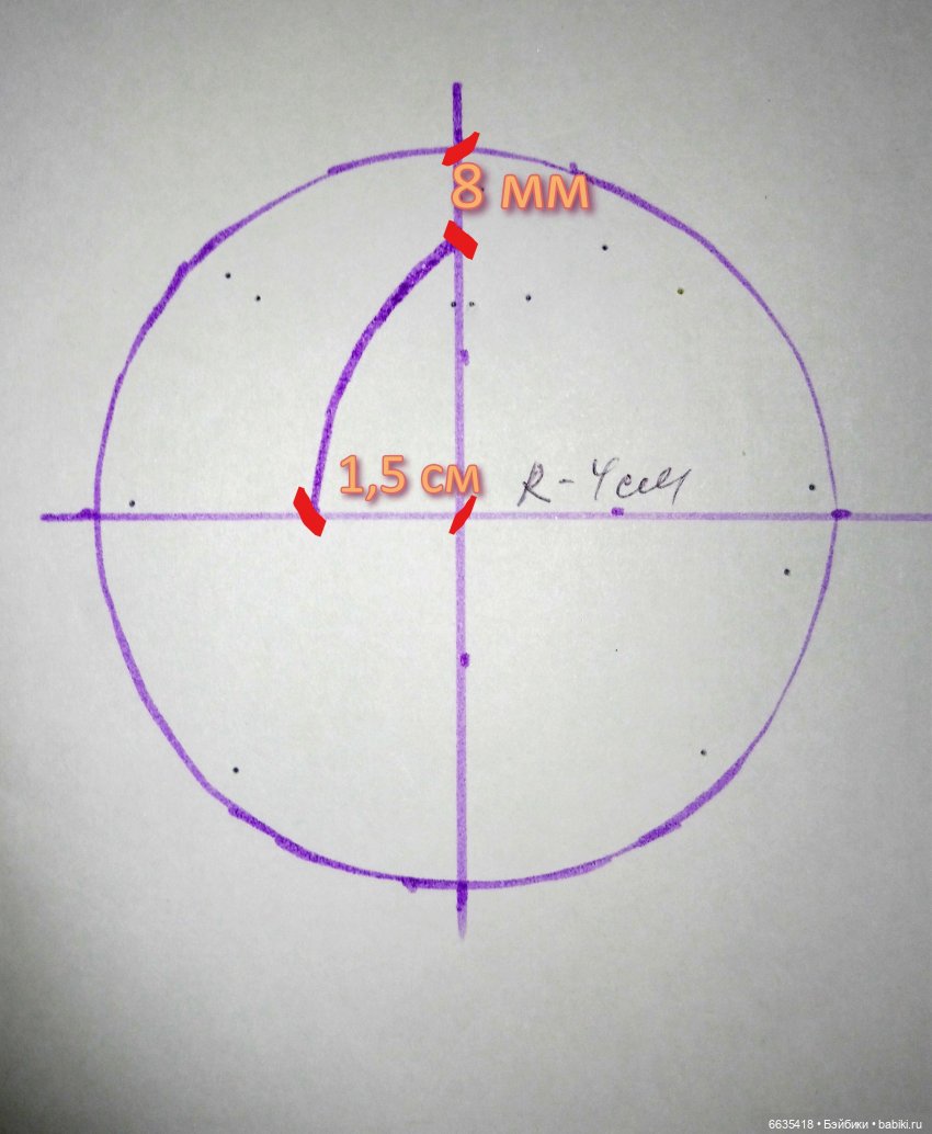 МК «Летний сарафан с крылышками для наших кукол» (фото 8)