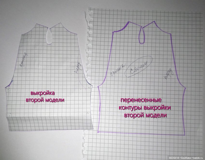 МК «Моделирование на основе базовой выкройки комбинезонов для кукол Xiaomi Monst» Часть 1. «Комбинезоны с шортами»