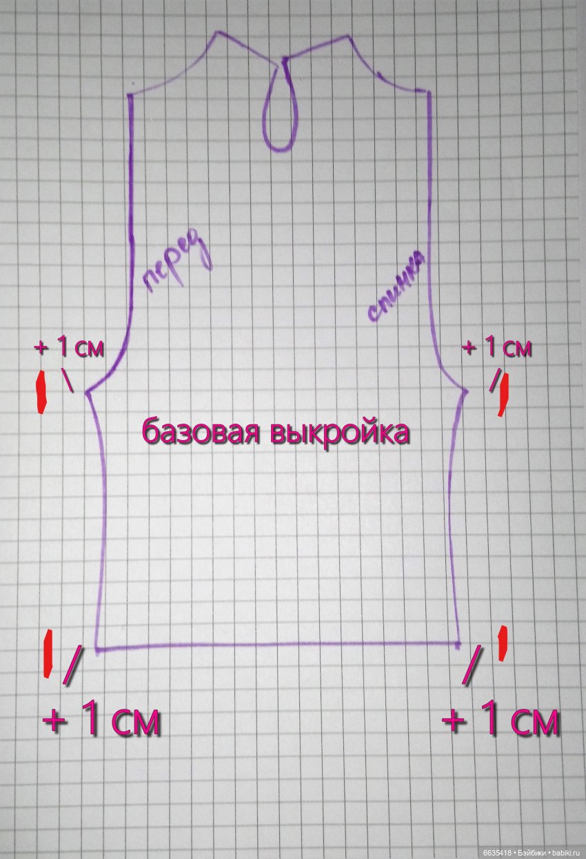 МК «Моделирование на основе базовой выкройки комбинезонов для кукол Xiaomi Monst» Часть 1. «Комбинезоны с шортами»