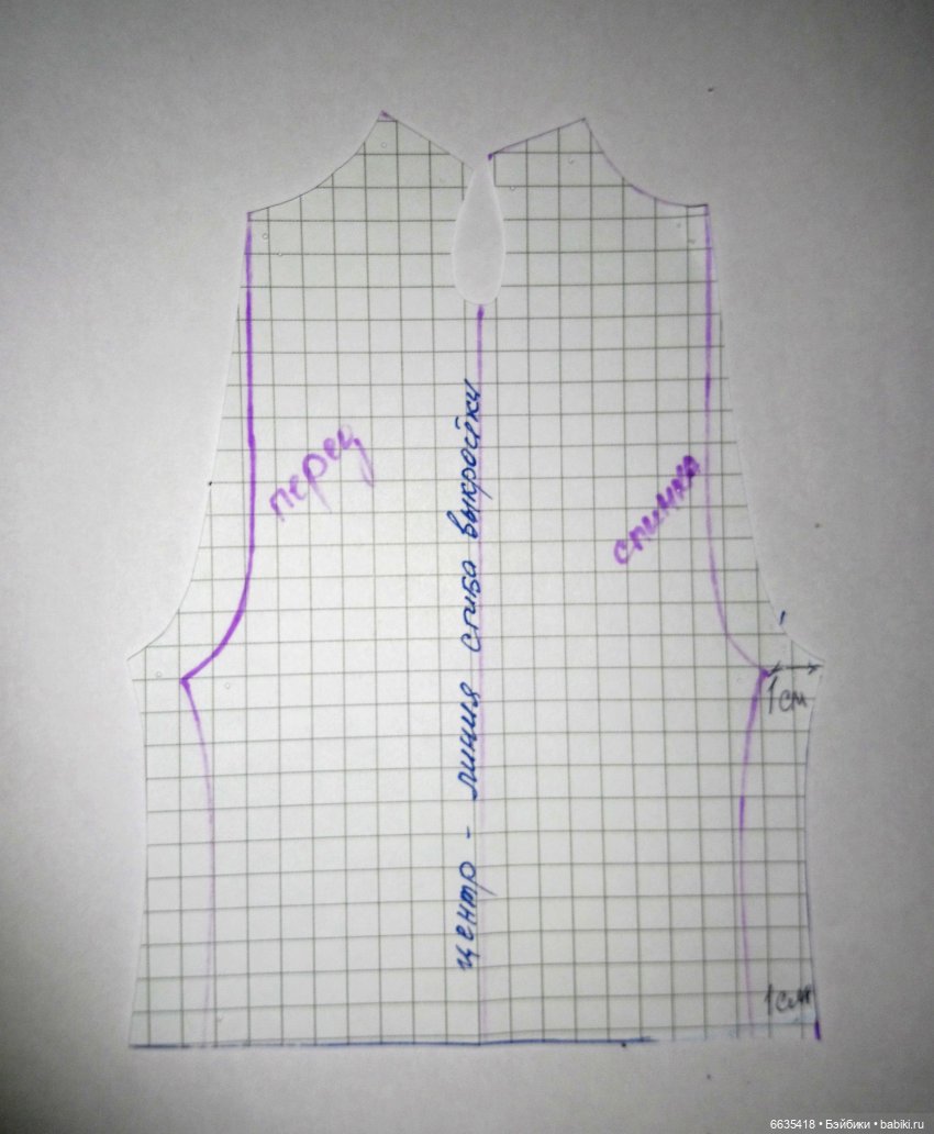 МК «Моделирование на основе базовой выкройки комбинезонов для кукол Xiaomi Monst» Часть 1. «Комбинезоны с шортами»