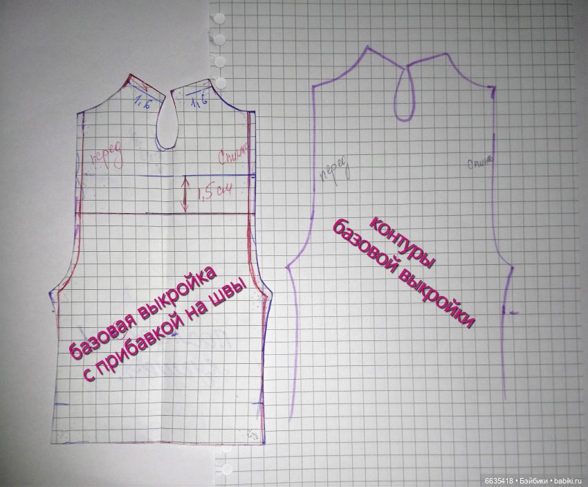 МК «Моделирование на основе базовой выкройки комбинезонов для кукол Xiaomi Monst» Часть 1. «Комбинезоны с шортами» (фото 4)