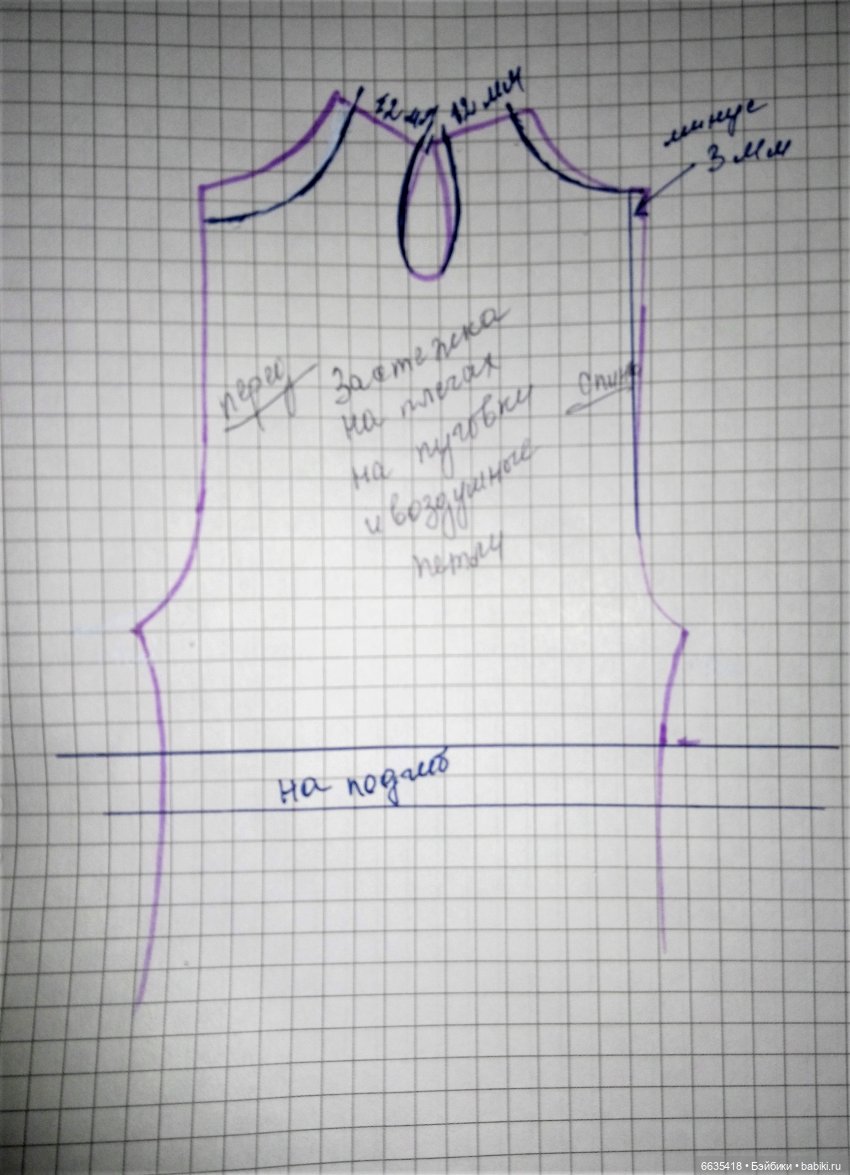 МК «Моделирование на основе базовой выкройки комбинезонов для кукол Xiaomi Monst» Часть 1. «Комбинезоны с шортами» (фото 5)