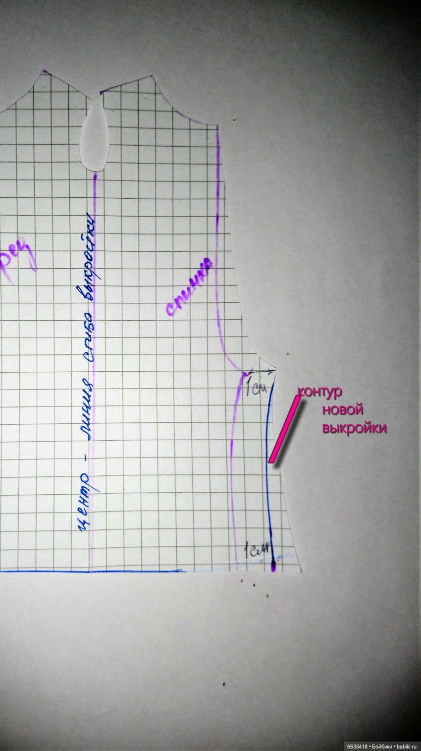 МК «Моделирование на основе базовой выкройки комбинезонов для кукол Xiaomi Monst» Часть 1. «Комбинезоны с шортами»