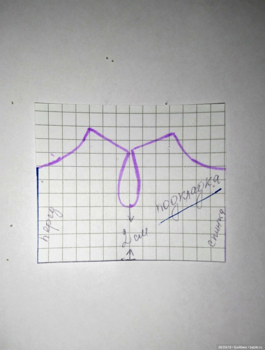 МК «Моделирование на основе базовой выкройки комбинезонов для кукол Xiaomi Monst» Часть 1. «Комбинезоны с шортами»