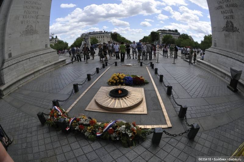 Воспоминания о Париже. Часть 1 «Париж - город искусства и архитектуры, запечатленной в камне.»