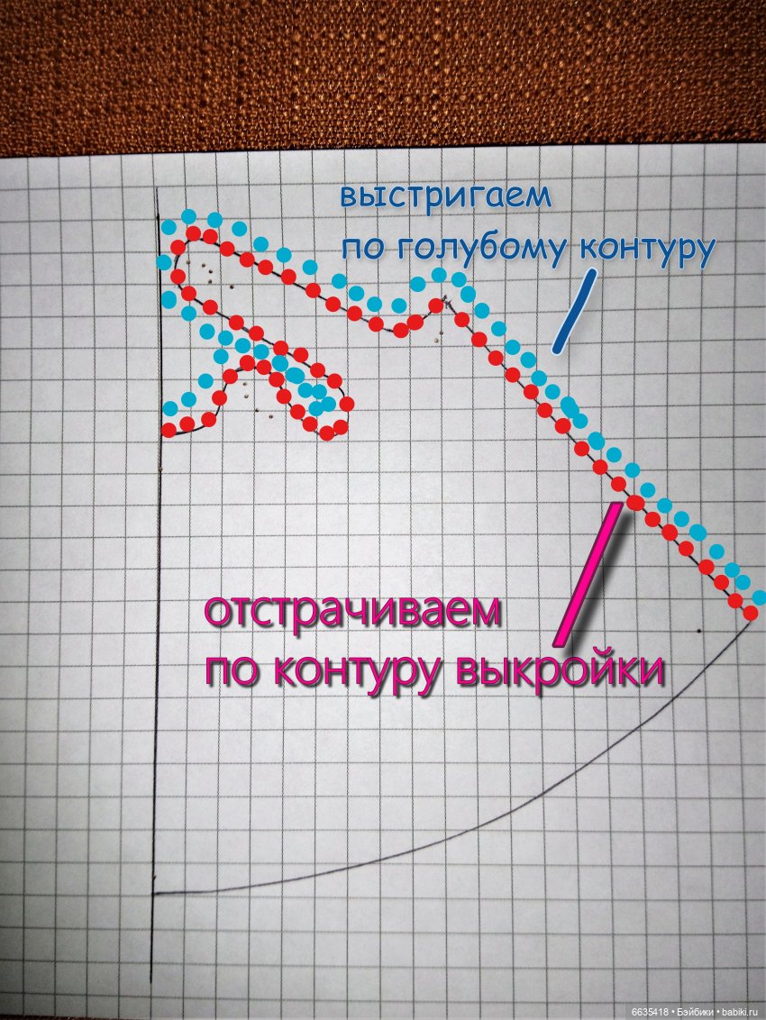 Выкройка цельнокроенного сарафанчика для кукол Xiaomi Monst | Бэйбики Выкройка цельнокроенного сарафанчика для кукол Xiaomi Monst (фото 5)