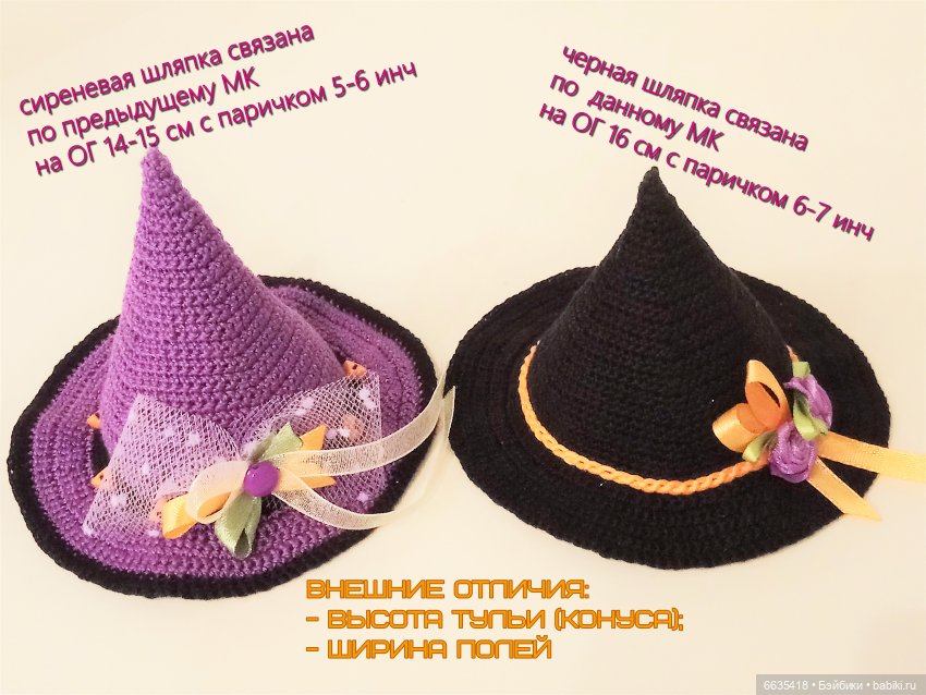 МК «Шляпка с тульей конусом для куклы с окружностью головы 16 см» (фото 2)