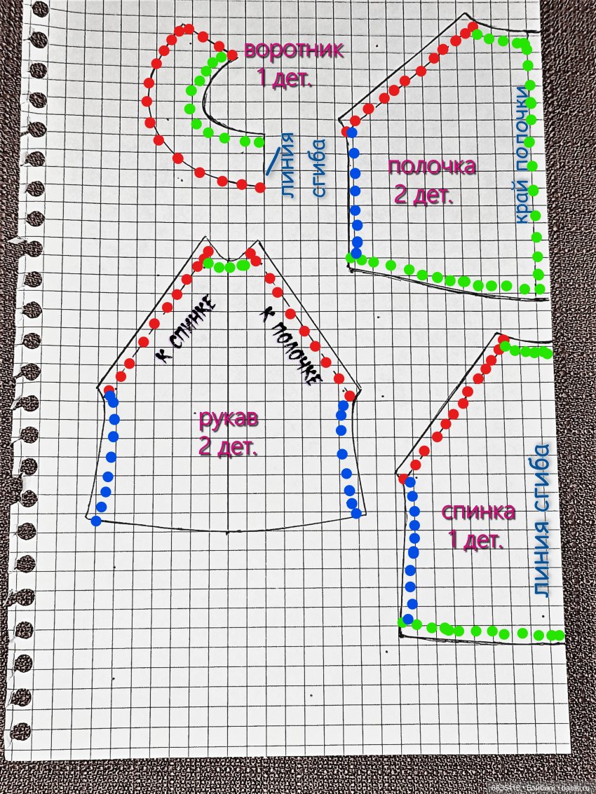 МК «Шьём облегченные курточки на подкладке для кукол Xiaomi Monst ростом 20 см»