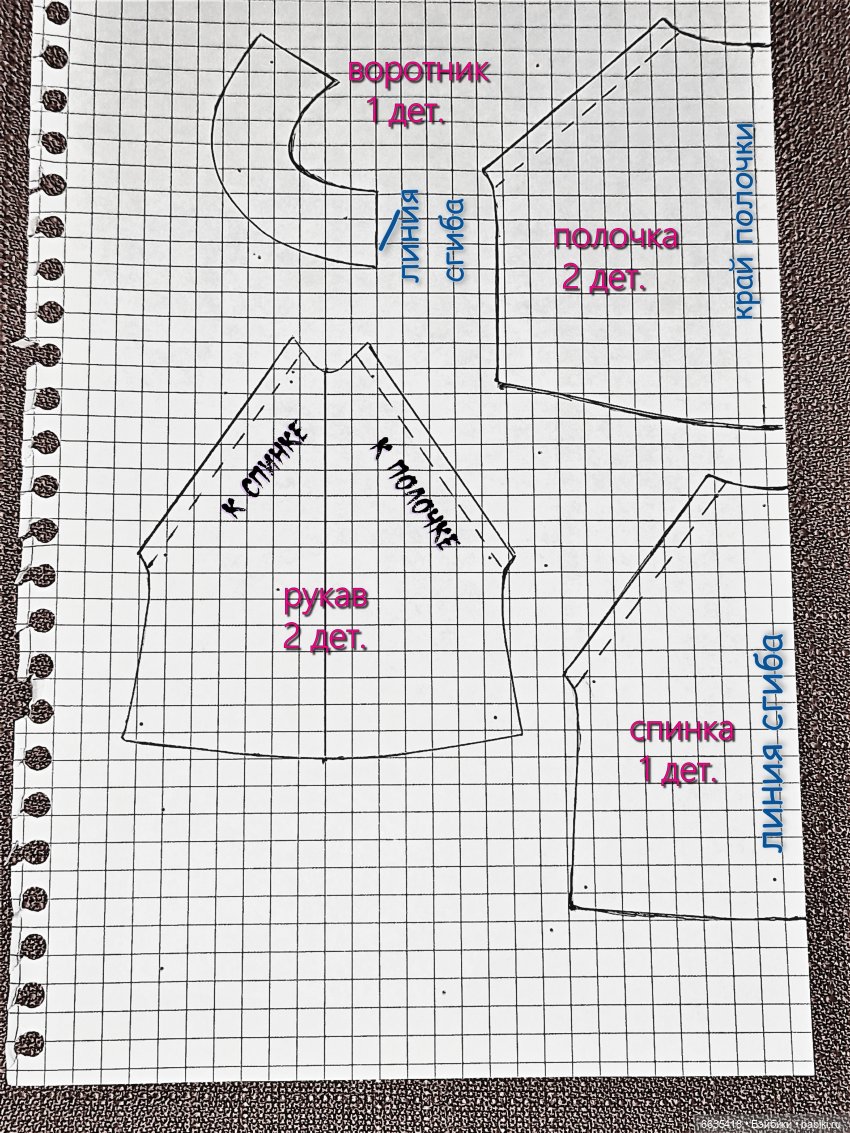 МК «Шьём облегченные курточки на подкладке для кукол Xiaomi Monst ростом 20 см»