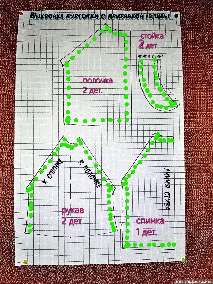 МК « Шьём утепленную курточку на кукол Xiaomi Monst” (фото 4)