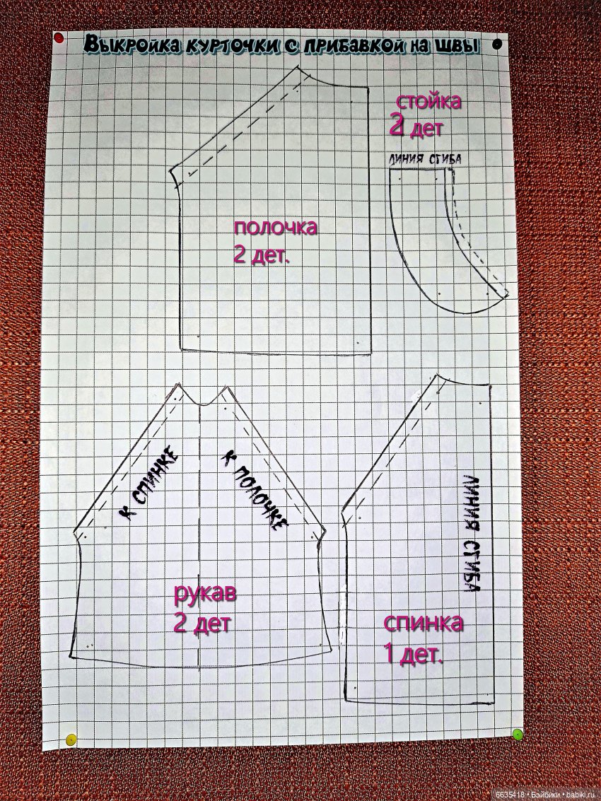 МК « Шьём утепленную курточку на кукол Xiaomi Monst” (фото 3)