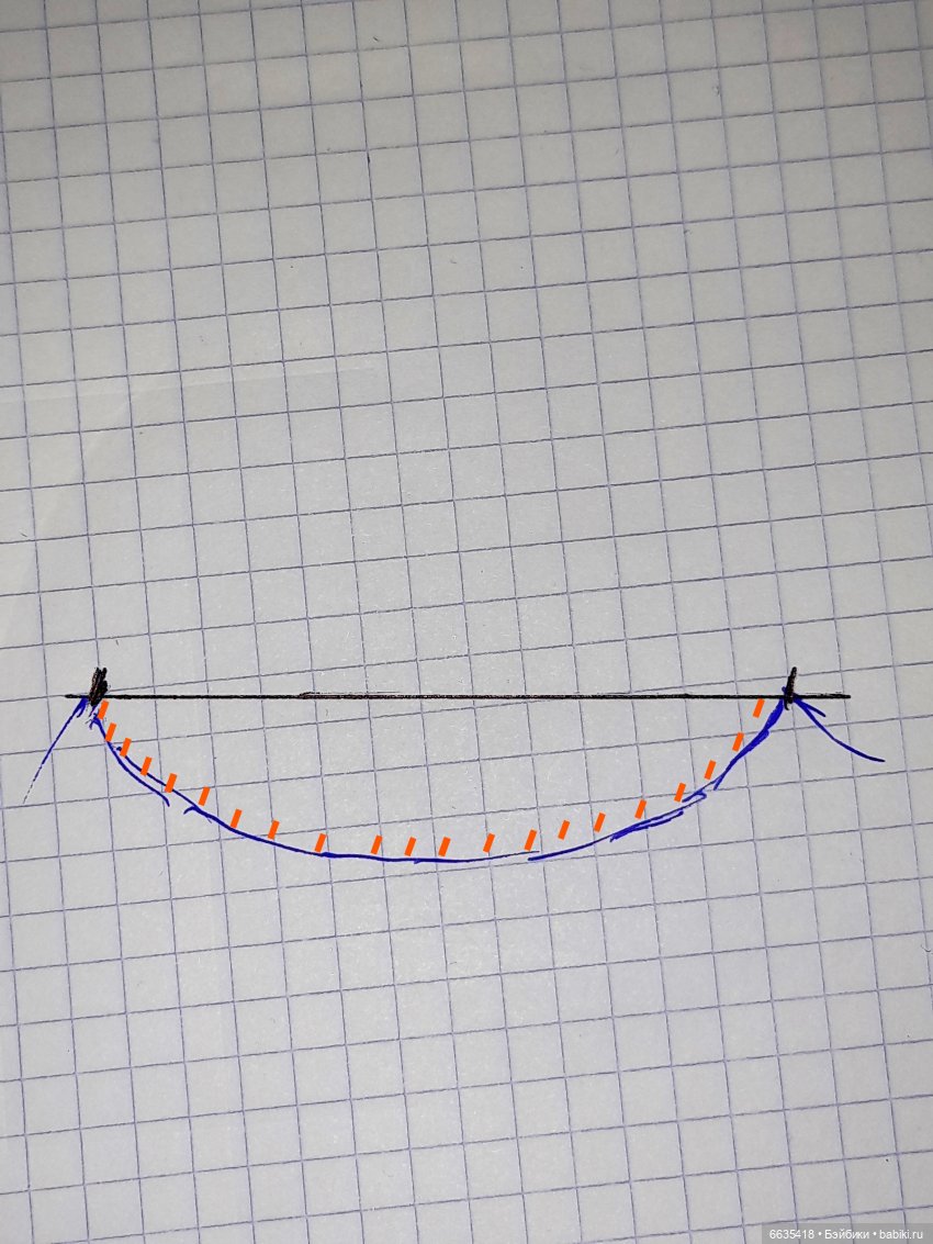 МК «Как сшить кепи – шестиклинку для кукол любого формата» ЧАСТЬ 1 | Бэйбики МК «Как сшить кепи – шестиклинку для кукол любого формата» ЧАСТЬ 1