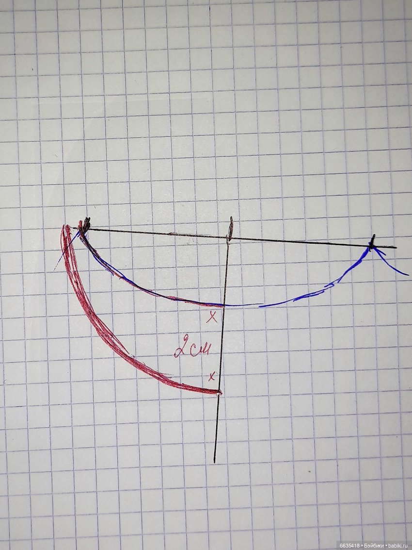МК «Как сшить кепи – шестиклинку для кукол любого формата» ЧАСТЬ 1 | Бэйбики МК «Как сшить кепи – шестиклинку для кукол любого формата» ЧАСТЬ 1