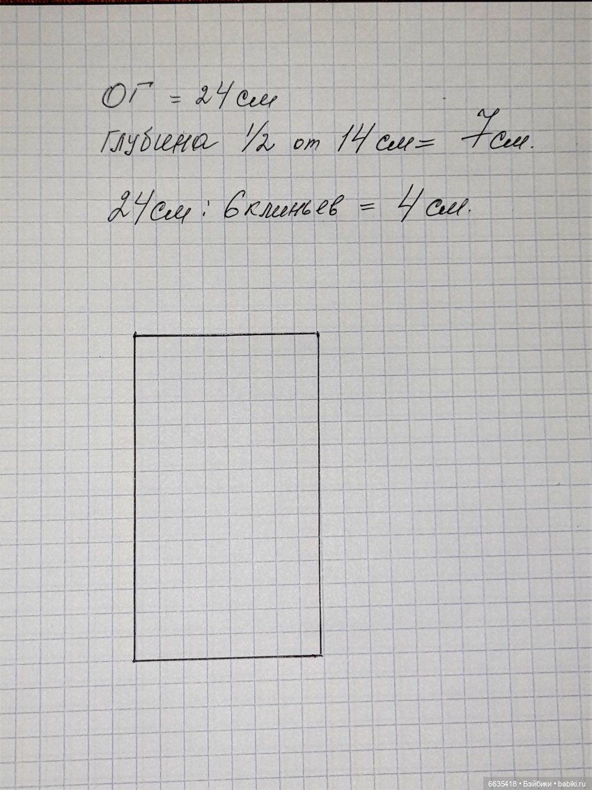 МК «Как сшить кепи – шестиклинку для кукол любого формата» ЧАСТЬ 1 | Бэйбики МК «Как сшить кепи – шестиклинку для кукол любого формата» ЧАСТЬ 1