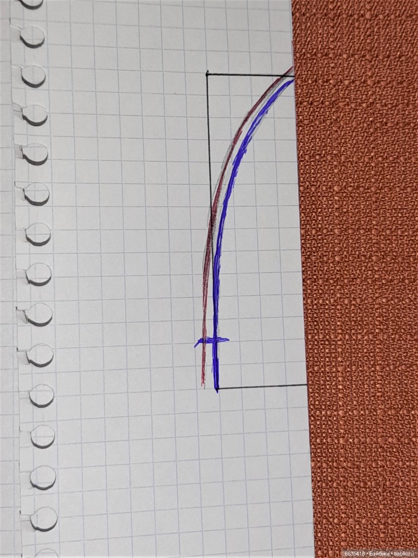 МК «Как сшить кепи – шестиклинку для кукол любого формата» ЧАСТЬ 1 | Бэйбики МК «Как сшить кепи – шестиклинку для кукол любого формата» ЧАСТЬ 1