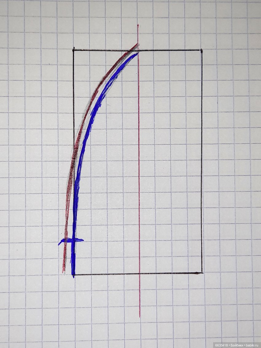 МК «Как сшить кепи – шестиклинку для кукол любого формата» ЧАСТЬ 1 | Бэйбики МК «Как сшить кепи – шестиклинку для кукол любого формата» ЧАСТЬ 1