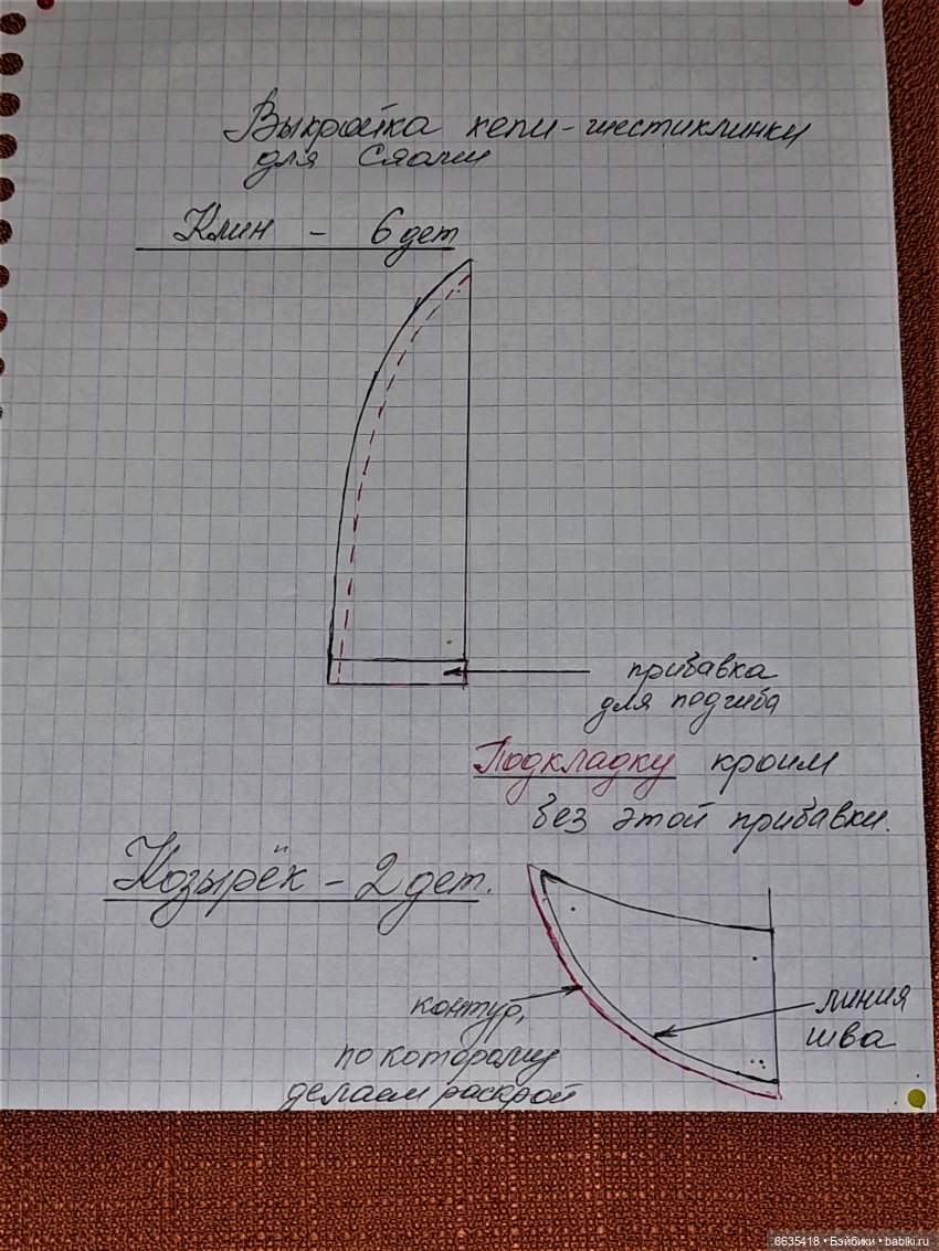 МК «Как сшить такую кепи – шестиклинку для кукол любого формата» ЧАСТЬ 2 – ПРОДОЛЖЕНИЕ МК | Бэйбики МК «Как сшить такую кепи – шестиклинку для кукол любого формата» ЧАСТЬ 2 – ПРОДОЛЖЕНИЕ МК