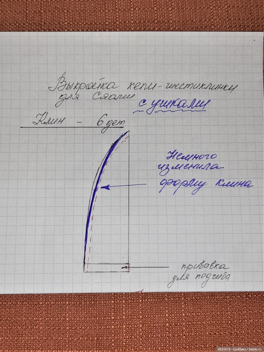 МК «Как сшить кепи – шестиклинку с ушками для кукол любого формата» (фото 4)