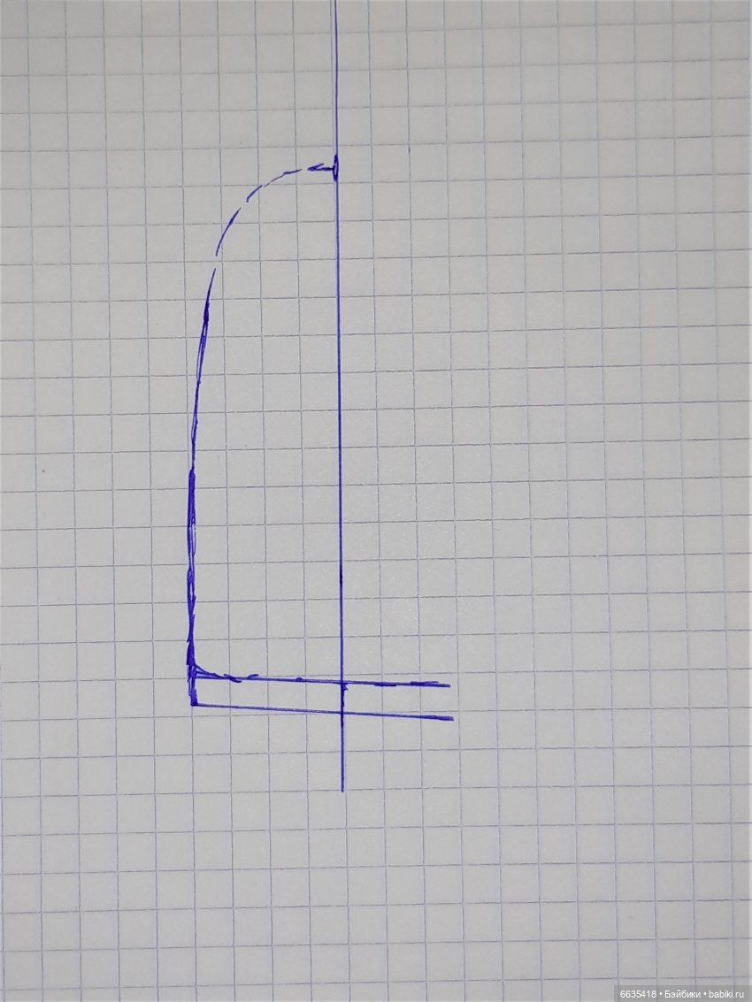 МК «Как сшить кепи – шестиклинку с ушками для кукол любого формата»