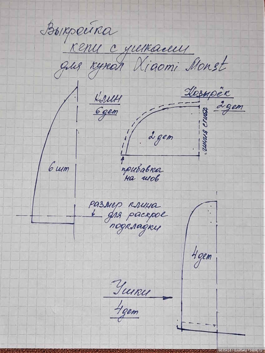 МК «Как сшить кепи – шестиклинку с ушками для кукол любого формата»