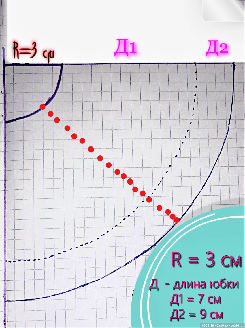 В дополнение к МК «Шьем юбку-кекс»… Что делать, если отрез для пошива юбки не большой (фото 2)