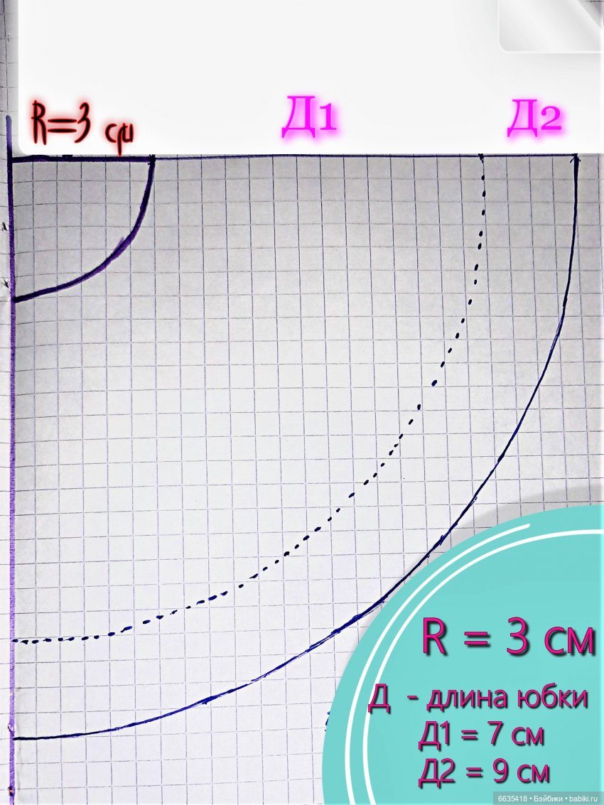 В дополнение к МК «Шьем юбку-кекс»… Что делать, если отрез для пошива юбки не большой