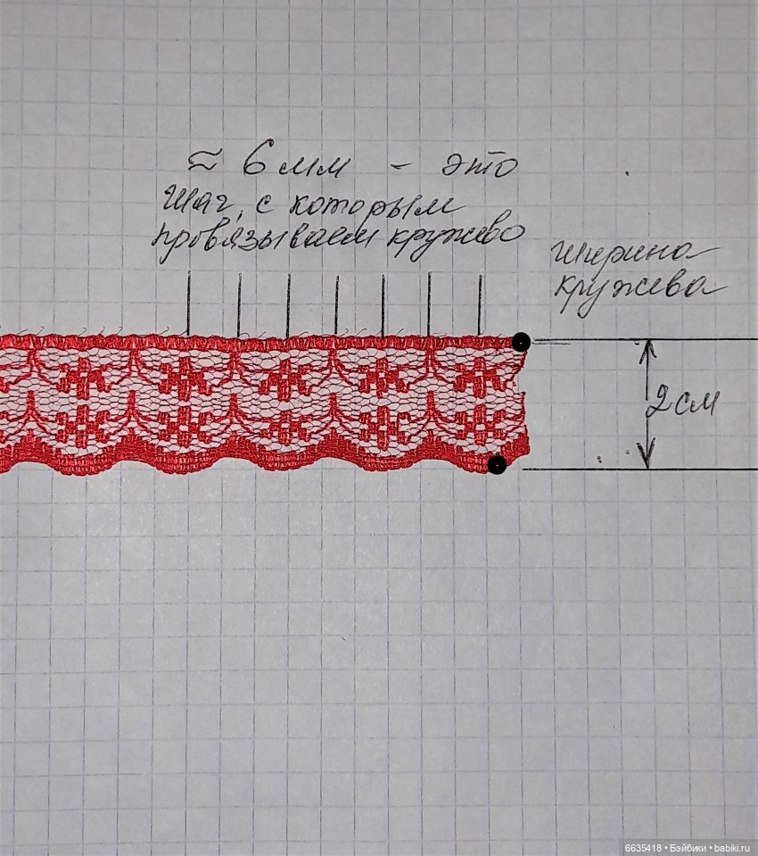 МК «Вязаное платье с кружевной юбочкой для куклы» | Бэйбики МК «Вязаное платье с кружевной юбочкой для куклы» (фото 7)