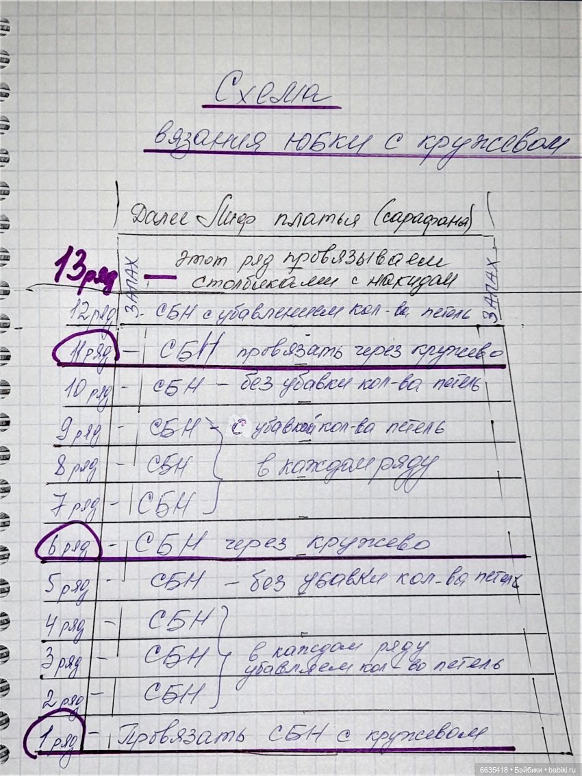 МК «Вязаное платье с кружевной юбочкой для куклы» | Бэйбики МК «Вязаное платье с кружевной юбочкой для куклы» (фото 6)