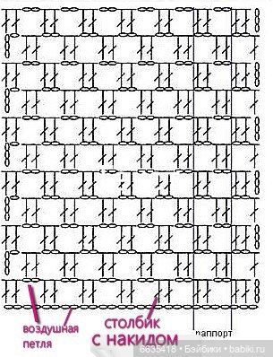 МК «Вязаное платье с кружевной юбочкой для куклы» | Бэйбики МК «Вязаное платье с кружевной юбочкой для куклы»