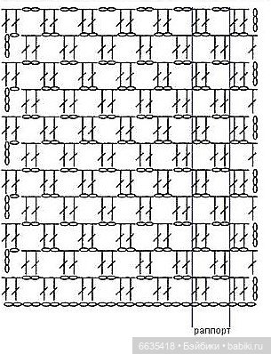 МК «Вязаное платье с кружевной юбочкой для куклы» | Бэйбики МК «Вязаное платье с кружевной юбочкой для куклы»